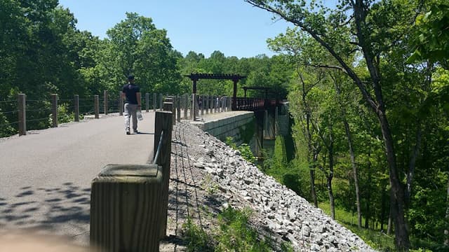 Clarksville Greenway