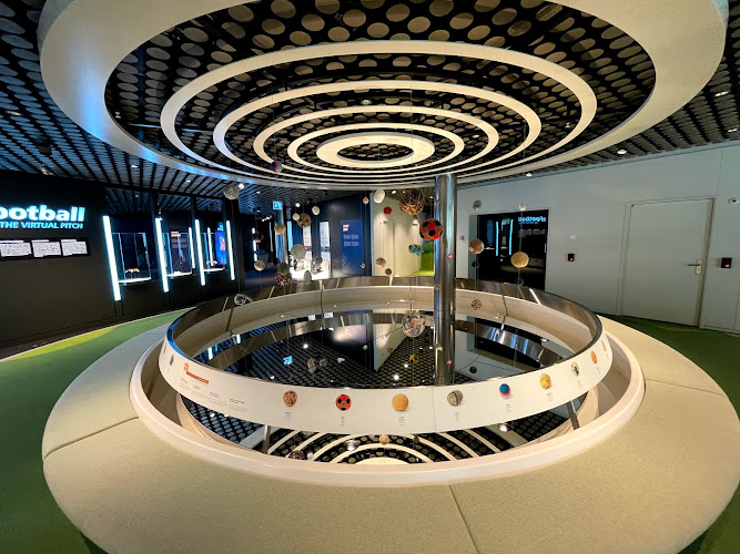 FIFA Museum