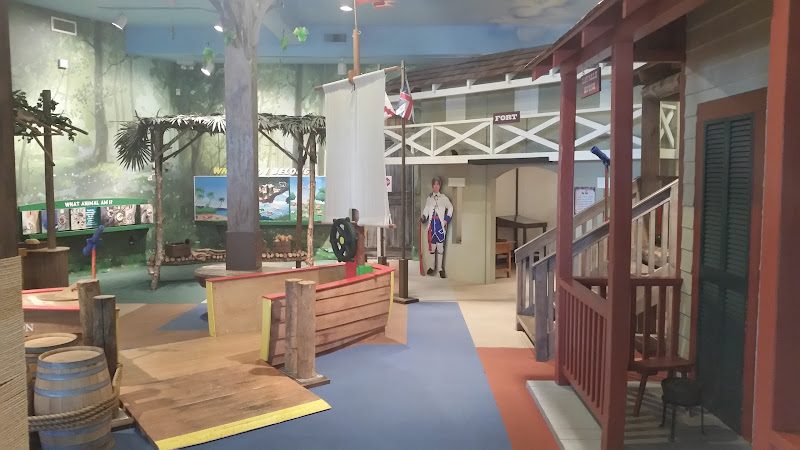 Pensacola Children’s Museum