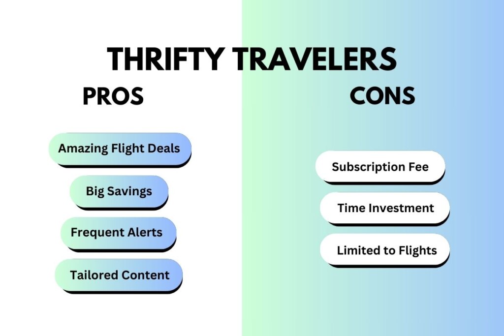 Pros and Cons of Thrifty Traveler